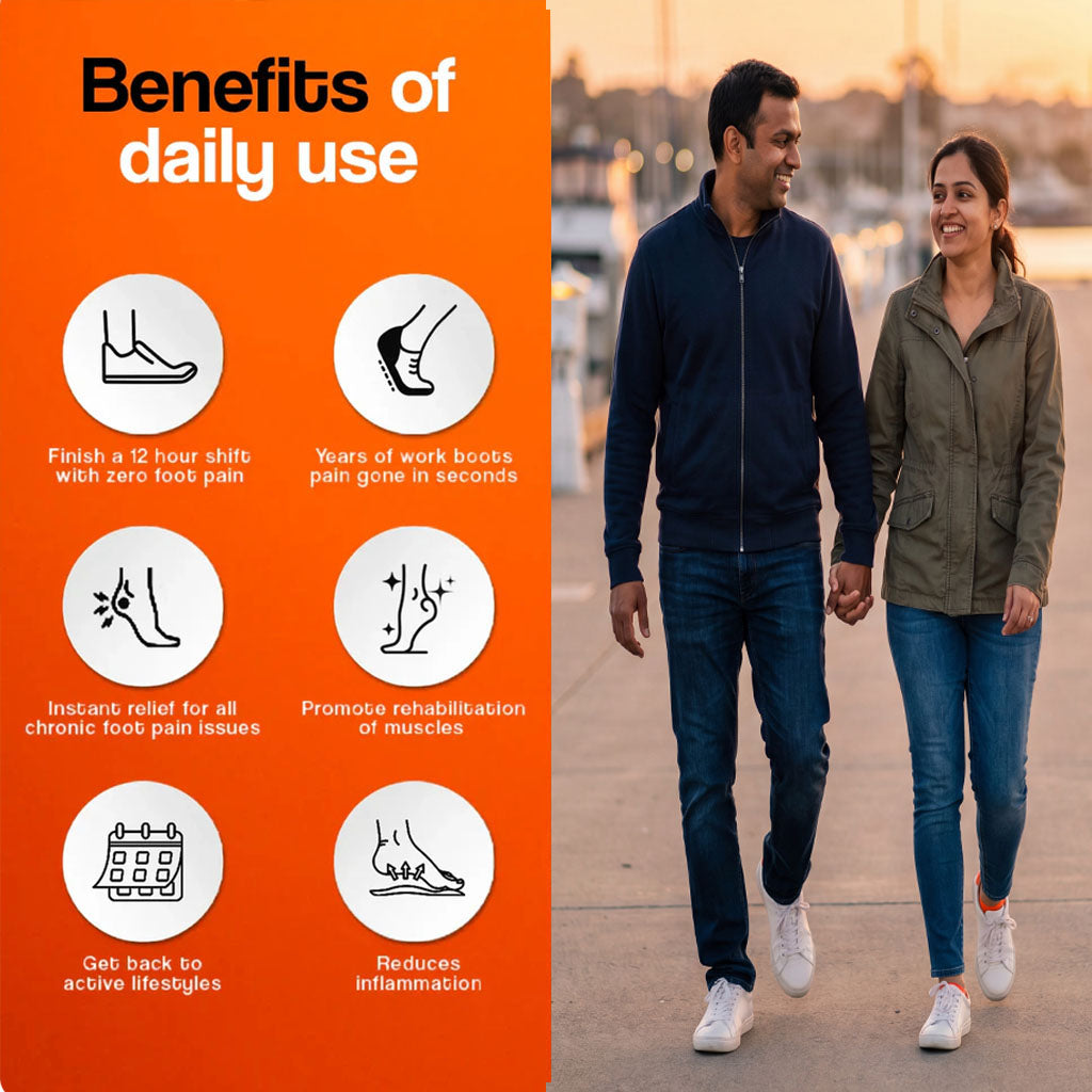 StepEase™ Pro Massage Insoles | Instant Foot Pain Relief | Trim-to-Fit | All Day Comfort