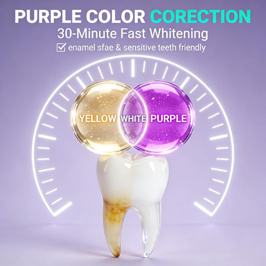 Purple Teeth Whitening Strips | Visible Results in 14 Days | Happy Cart